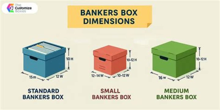 What is a standard bankers box size?