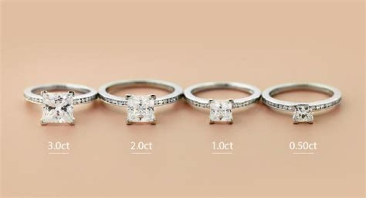 What is ct tw diamond?