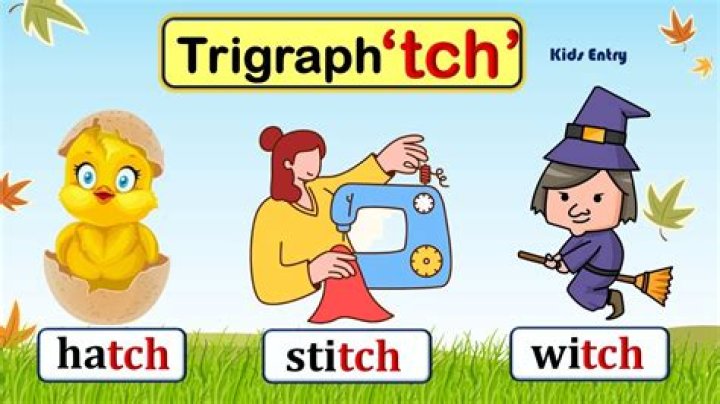 What is full form of tch?