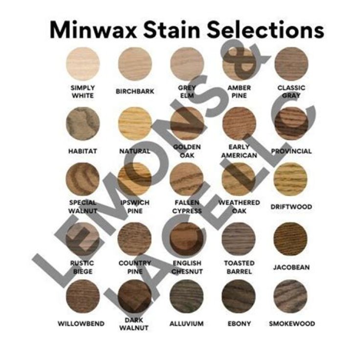 What is Minwax wiping stain?