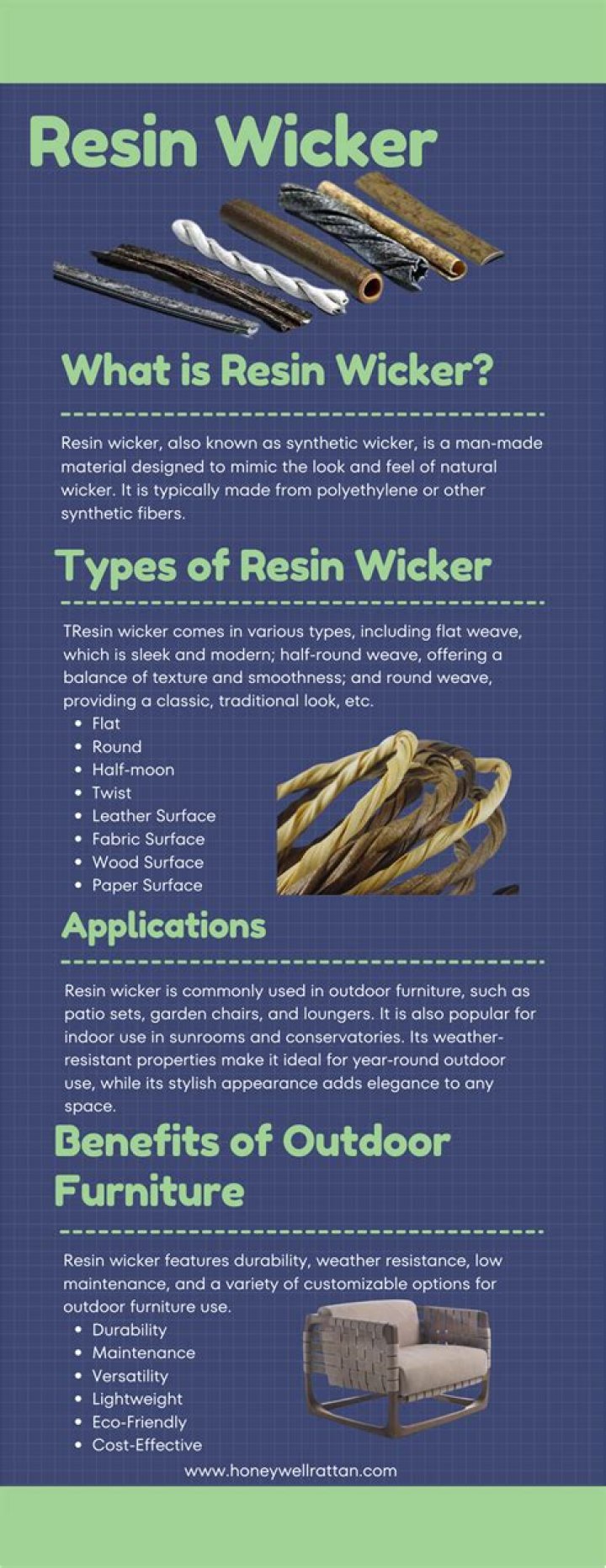 What is PE resin wicker?