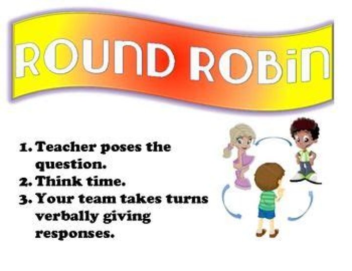 What is round robin Kagan structure?