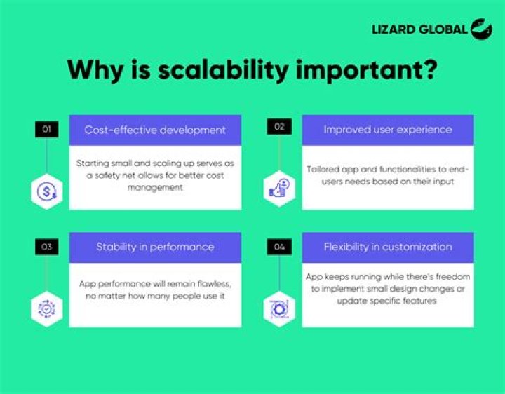 What is scalability in networking?