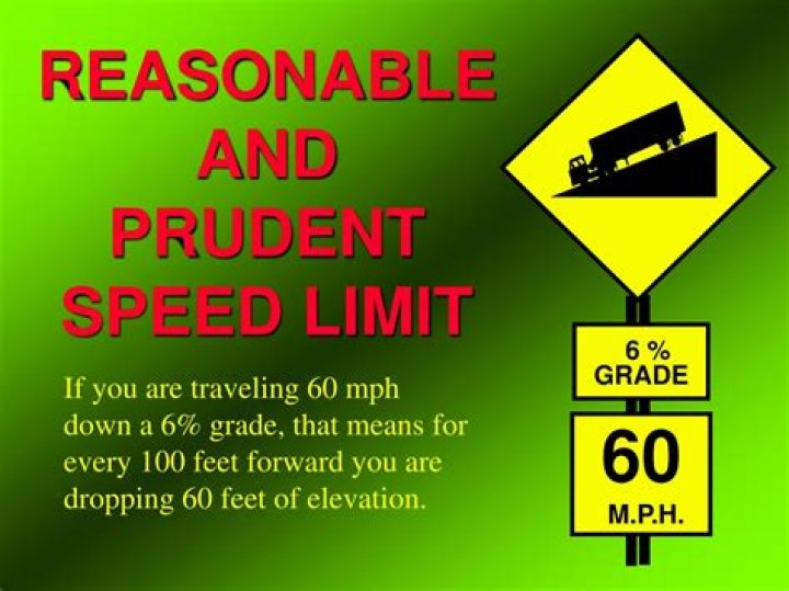 What is speed not reasonable and prudent?