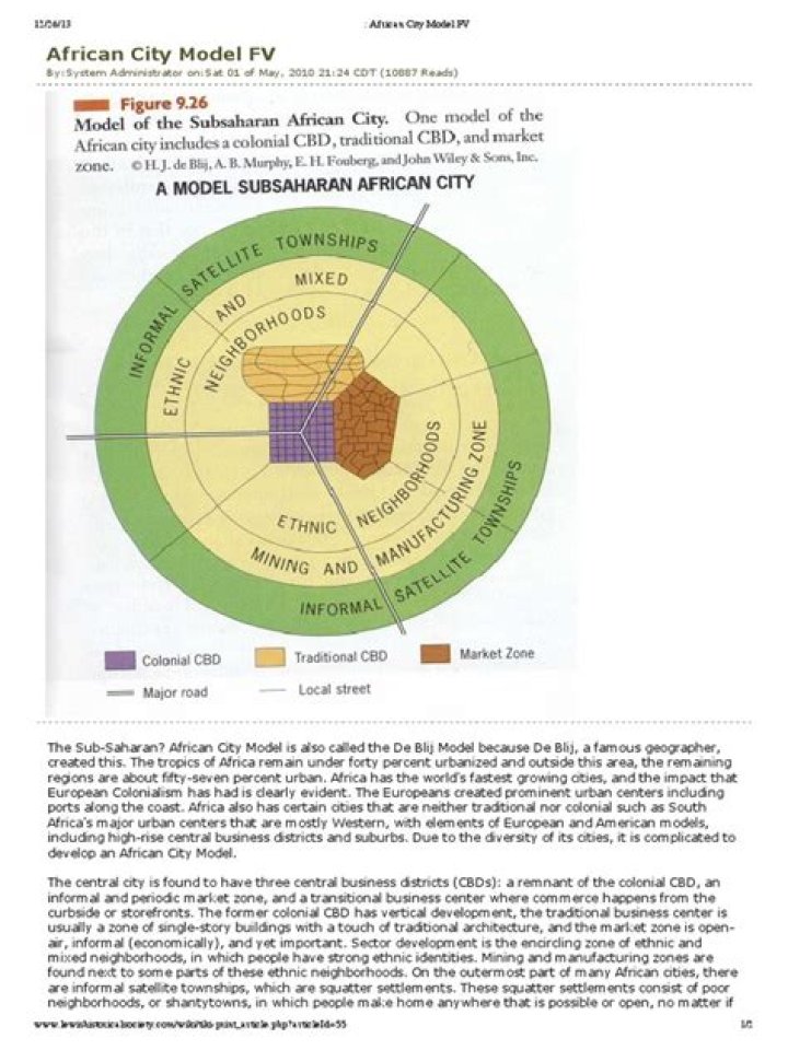 What is the African city model?