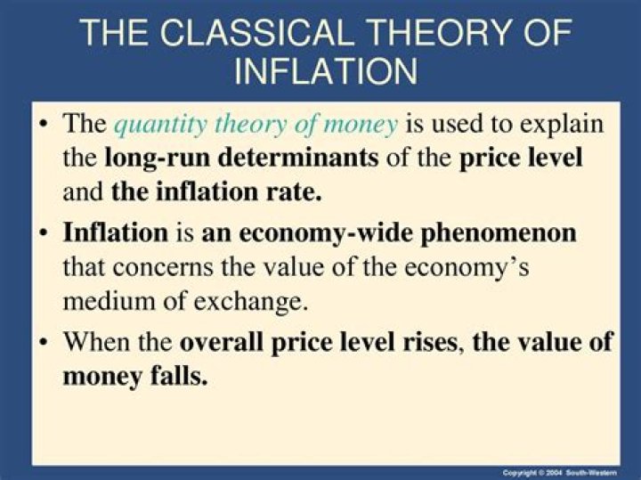 What is the classical theory of inflation?