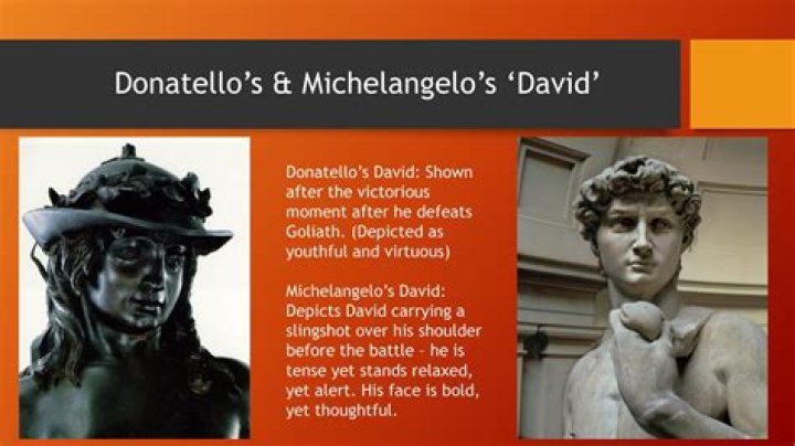 What is the difference between Donatello’s David Michelangelo’s David and Bernini’s David?