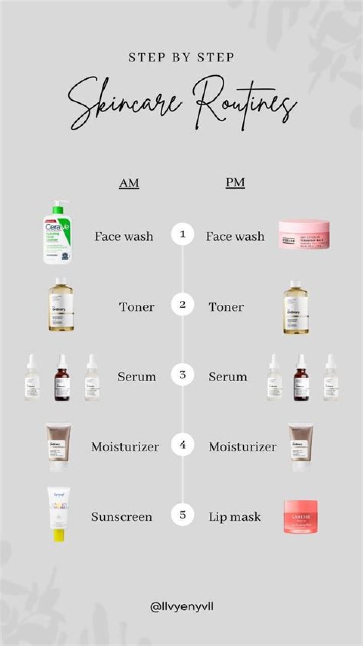 What is the secret of rapper Pharrell Williams’ young and fresh-looking skin? Learn the skincare routine tips, and about his girlfriends, relationships, and married life!
