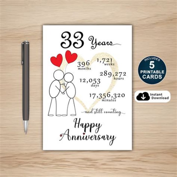 What is the symbol for 33 years of marriage?