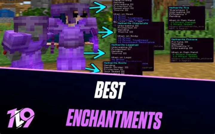 What is Tulip in Minecraft?
