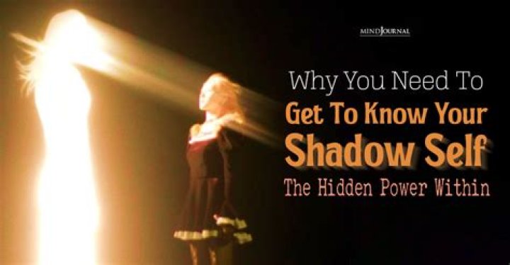 What is your shadow self quiz?