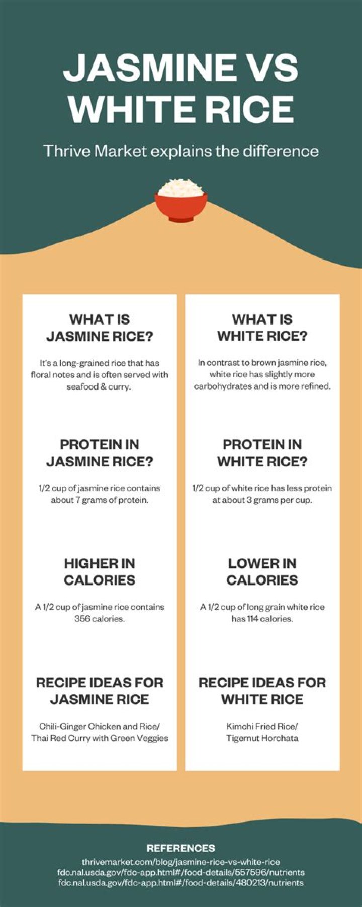 What’s the difference between jasmine rice and regular rice?