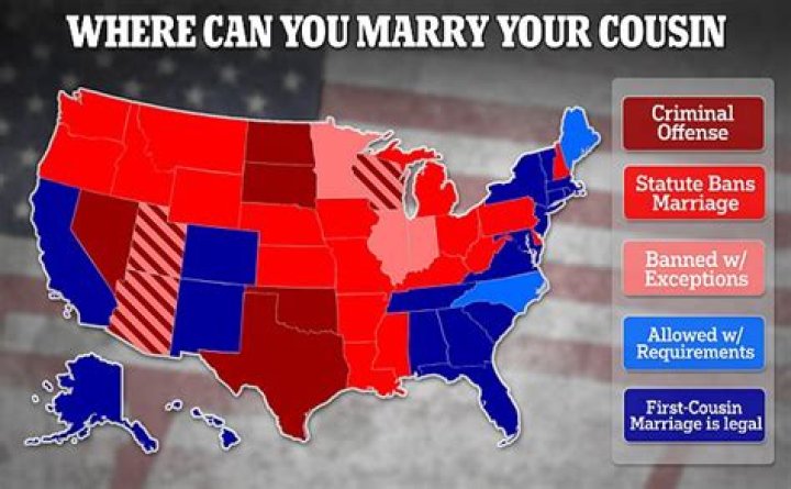 What states can you marry your sibling?
