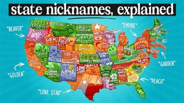 What were the nicknames for the North and the South?