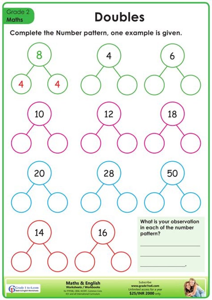 Which number can you make using doubles?