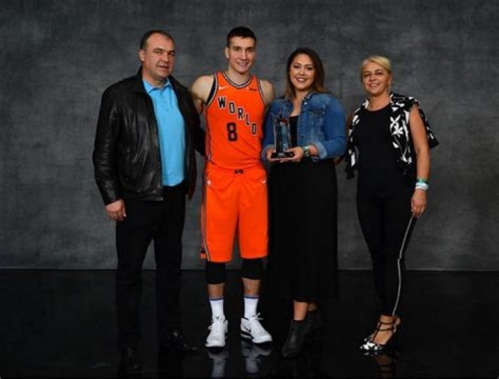 Who are Bogdan Bogdanovics Parents? Bogdan Bogdanovic Biography, Parents Name, Nationality and More