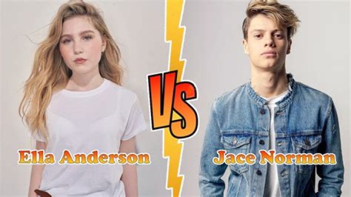Who Is Nickelodeon's Star, Ella Anderson Dating?