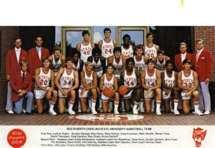 Who won the 1974 NCAA basketball championship?