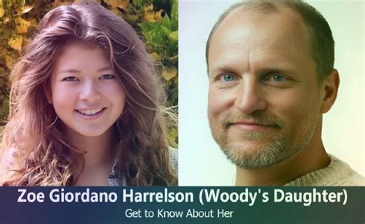 Woody Harrelson’s Daughter, Zoe Giordano Harrelson Biography The Talks Today