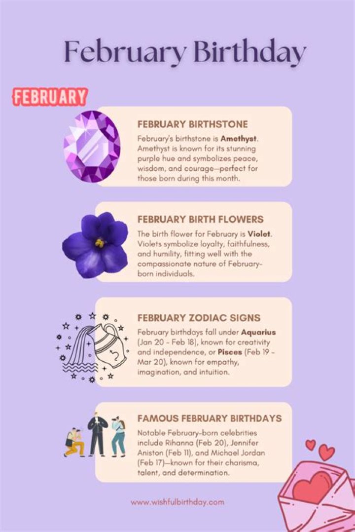 YouTube Stars Born February 16