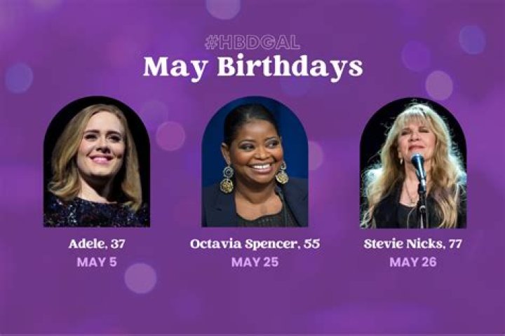 YouTube Stars Born May 30
