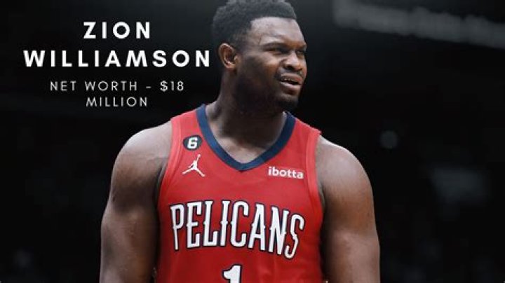 Zion Williamson Net Worth - Wiki, Age, Weight and Height, Relationships, Family, and More